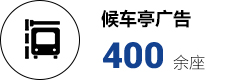 候車(chē)亭廣告